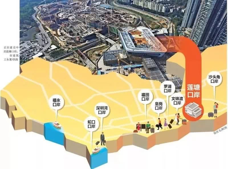 包车深圳福田口岸约车接送